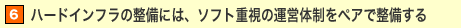 6.�n�[�h�C���t���̐����ɂ́A�\�t�g�d���̉^�c�̐����y�A�Ő�������