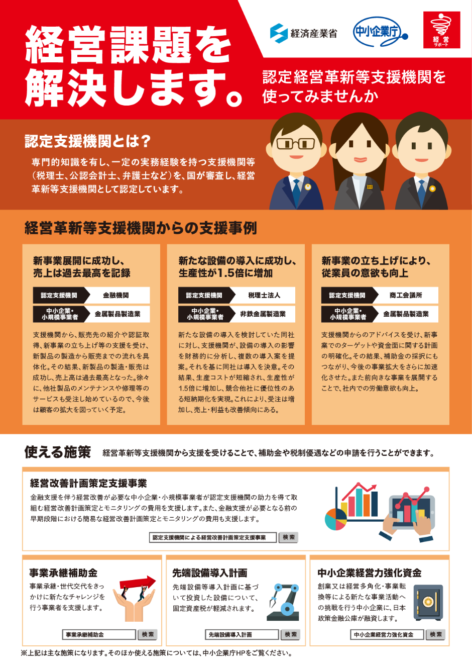 中小企業庁 認定経営革新等支援機関チラシ