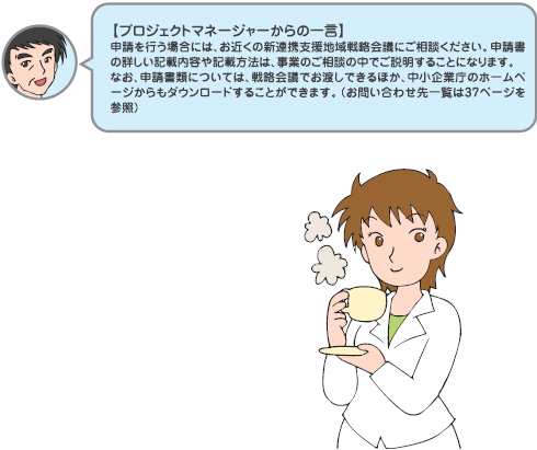 申請の手続きには?
