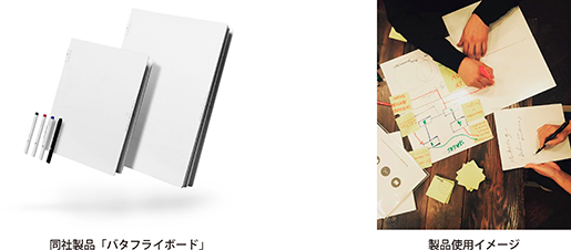 同社製品「バタフライボード」・製品使用イメージ