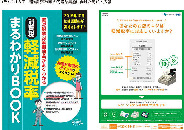 コラム1-1-3図 軽減税率制度の円滑な実施に向けた周知・広報