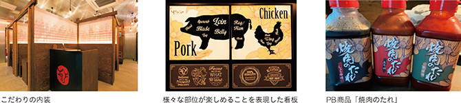 コラム2-1-3_1写真 こだわりの内装、様々な部位が楽しめることを表現した看板、PB商品「焼肉のたれ」