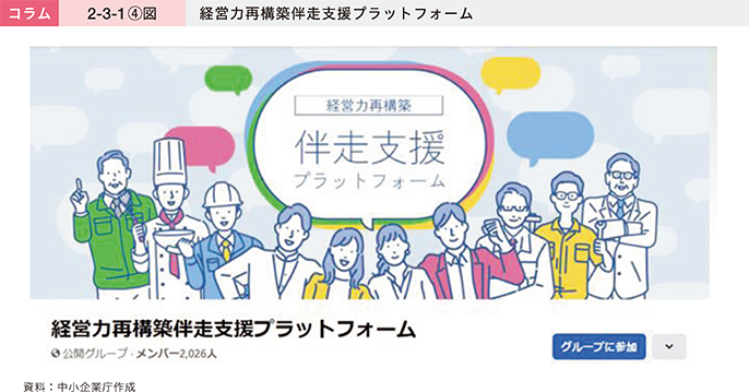 コラム2-3-1〔4〕図 経営力再構築伴走支援プラットフォーム