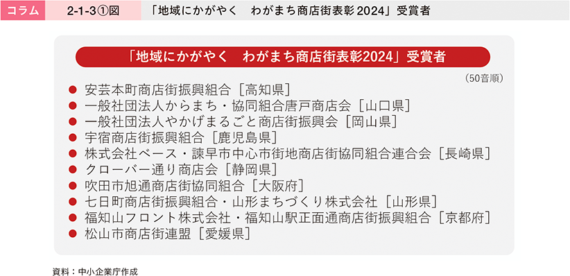 コラム　2-1-3①図　「地域にかがやく　わがまち商店街表彰2024」受賞者