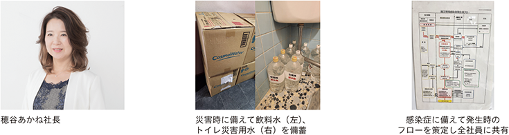 穂谷あかね社長、災害時に備えて飲料水（左）、トイレ災害用水（右）を備蓄、感染症に備えて発生時のフローを策定し全社員に共有