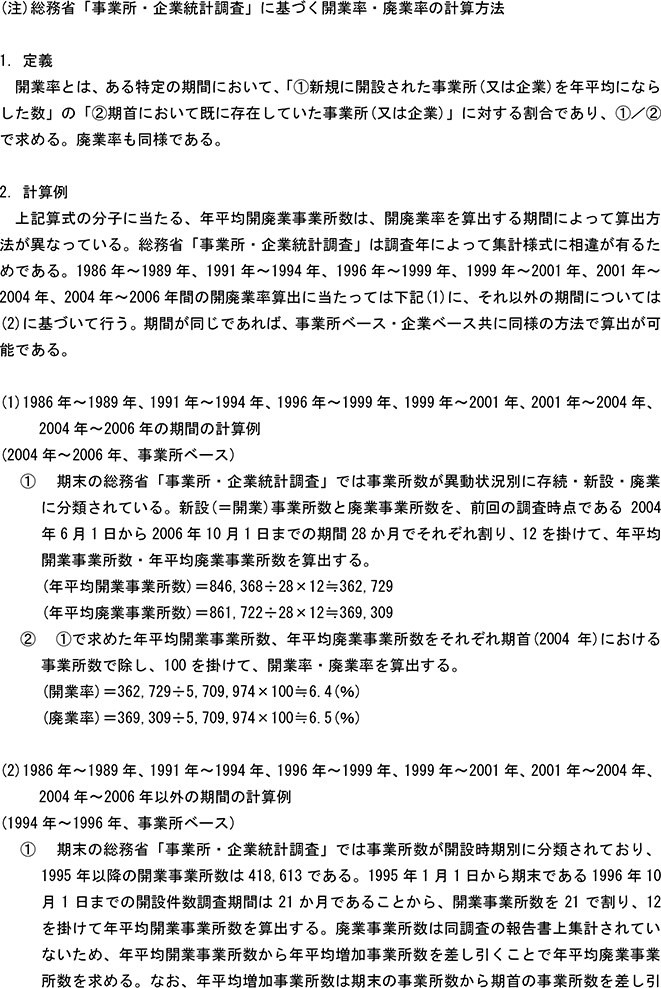 4表　開業率・廃業率の推移（非一次産業）（2）