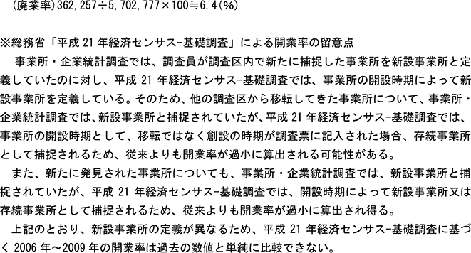 4表　開業率・廃業率の推移（非一次産業）つづき（3）