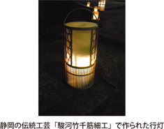 静岡の伝統工芸「駿河竹千筋細工」で作られた行灯