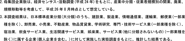 15表　中小企業の資産状況（貸借対照表）つづき