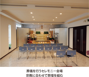 葬儀を行うセレモニー会場宗教に合わせて祭壇を組む