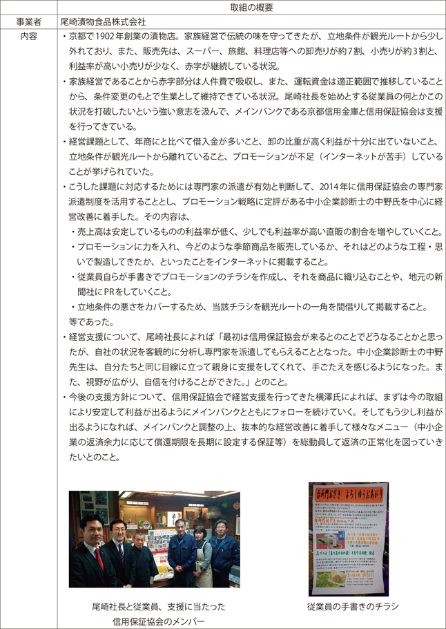 【事例2】経営支援・事業再生の事例