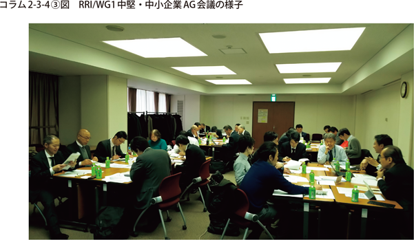 コラム2-3-4〔3〕図　RRI/WG1中堅・中小企業AG会議の様子