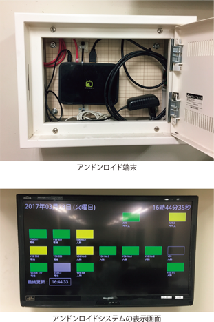アンドンロイド端末（写真上）アンドンロイドシステムの表示画面（写真下）