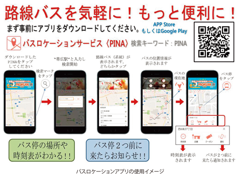 バスロケーションアプリの使用イメージ