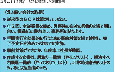 コラム1-1-2図〔3〕 BCPに類似した取組事例