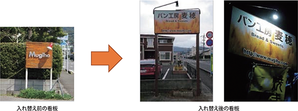 入れ替え前の看板・入れ替え後の看板