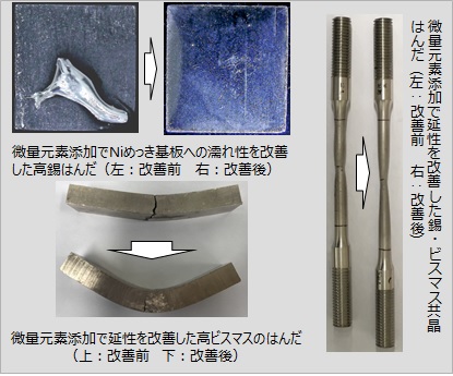 錫地金中の微量元素に着目した低コスト鉛フリーはんだ合金の開発 ニホンハンダ株式会社 サポインマッチ ナビ