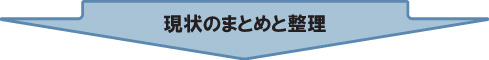 現状のまとめと整理
