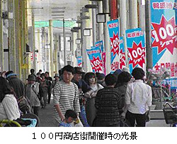 100円商店街開催時の光景