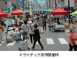 ドラマチック戎市開催時