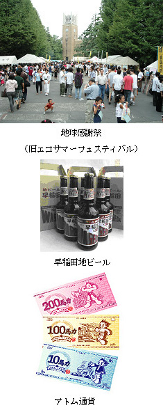 地球感謝祭(旧エコサマーフェスティバル)・早稲田地ビール・アトム通貨