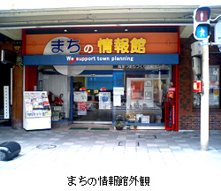 まちの情報館外観