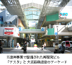 震災復興事業で整備された再開発ビル「アスタ」と大正筋商店街のアーケード