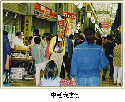 中延商店街